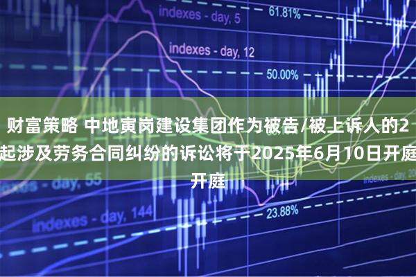 财富策略 中地寅岗建设集团作为被告/被上诉人的2起涉及劳务合同纠纷的诉讼将于2025年6月10日开庭